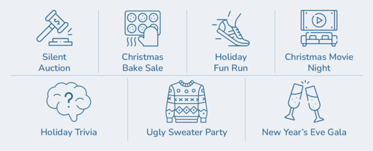 This graphic shows seven holiday fundraising ideas that are event-based and are listed below.