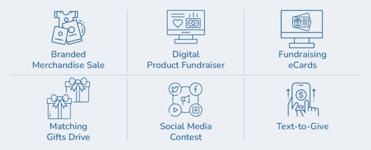 This graphic shows six holiday fundraising ideas that take place entirely online and are discussed below.