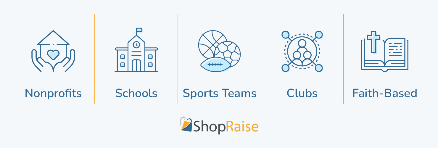 A graphical list of five types of organizations that can fundraise through the best AmazonSmile alternative, ShopRaise.