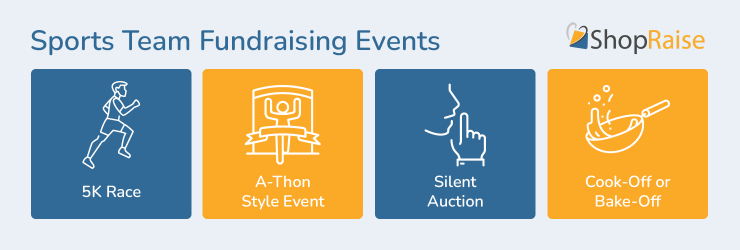 The top sports fundraising events your team can plan, as explained in more detail below.