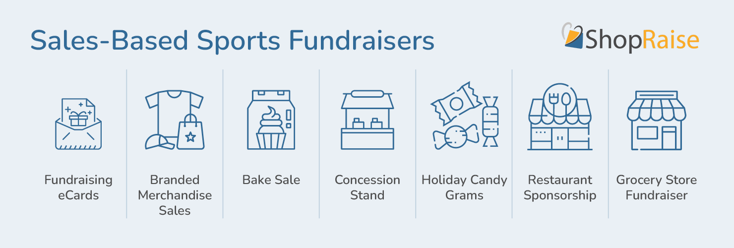 The top sales-based sports fundraising ideas, as explained in more detail below.