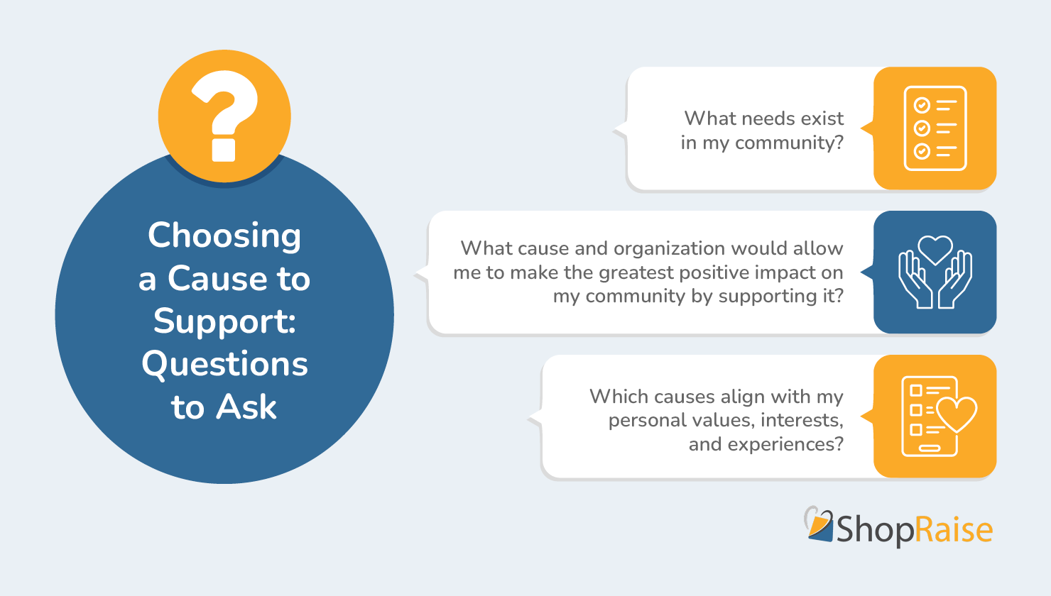 Questions to ask that will help you choose a cause to support, as explained in more detail below.